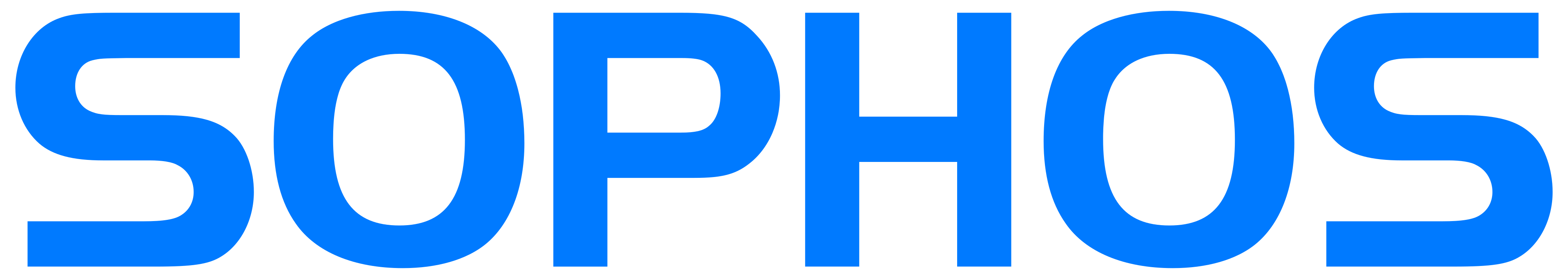 Sophos Firewall