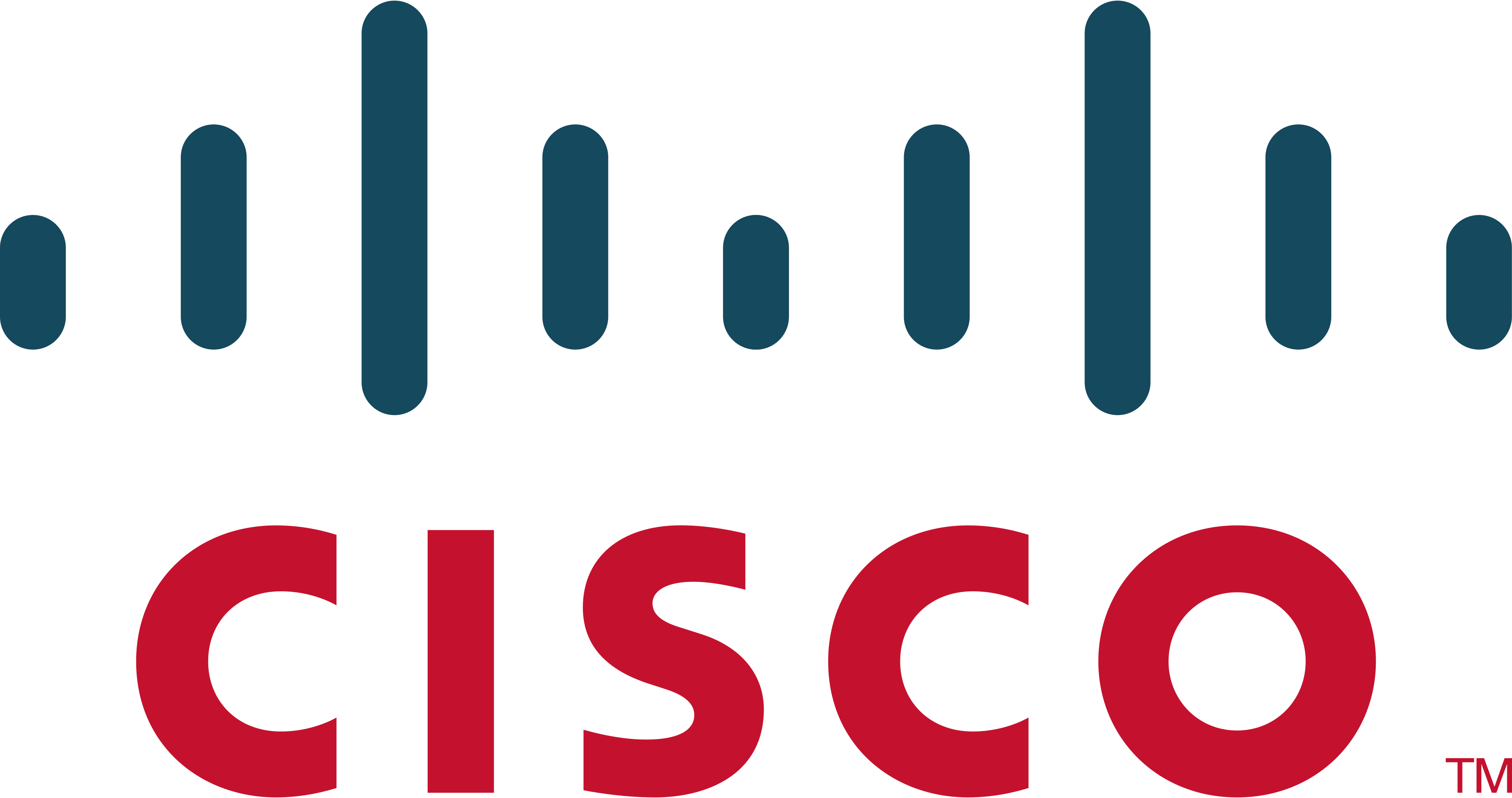 Cisco Network